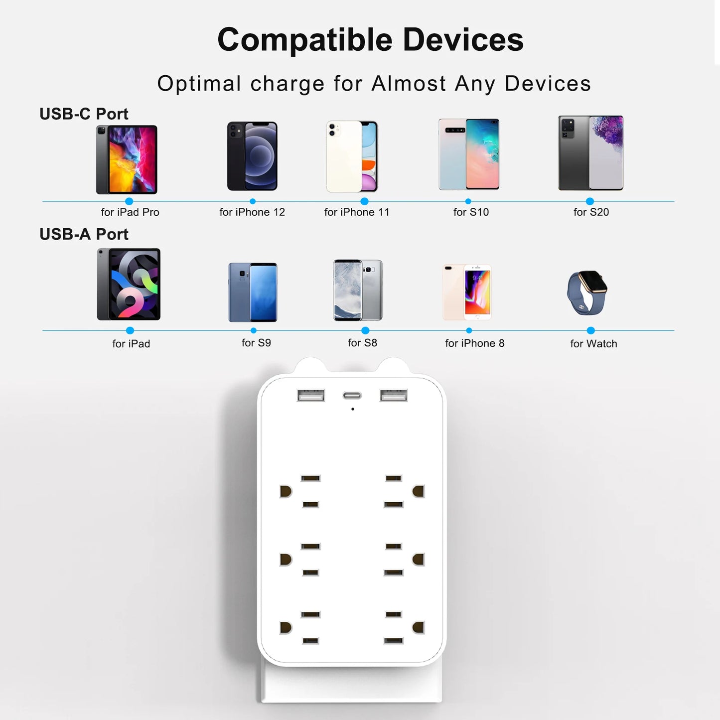 USB Surge Protected Power Outlet Extension