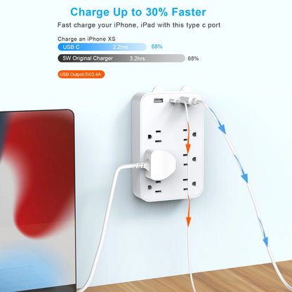 USB Surge Protected Power Outlet Extension